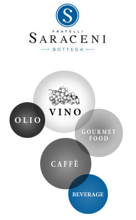 bottega_group